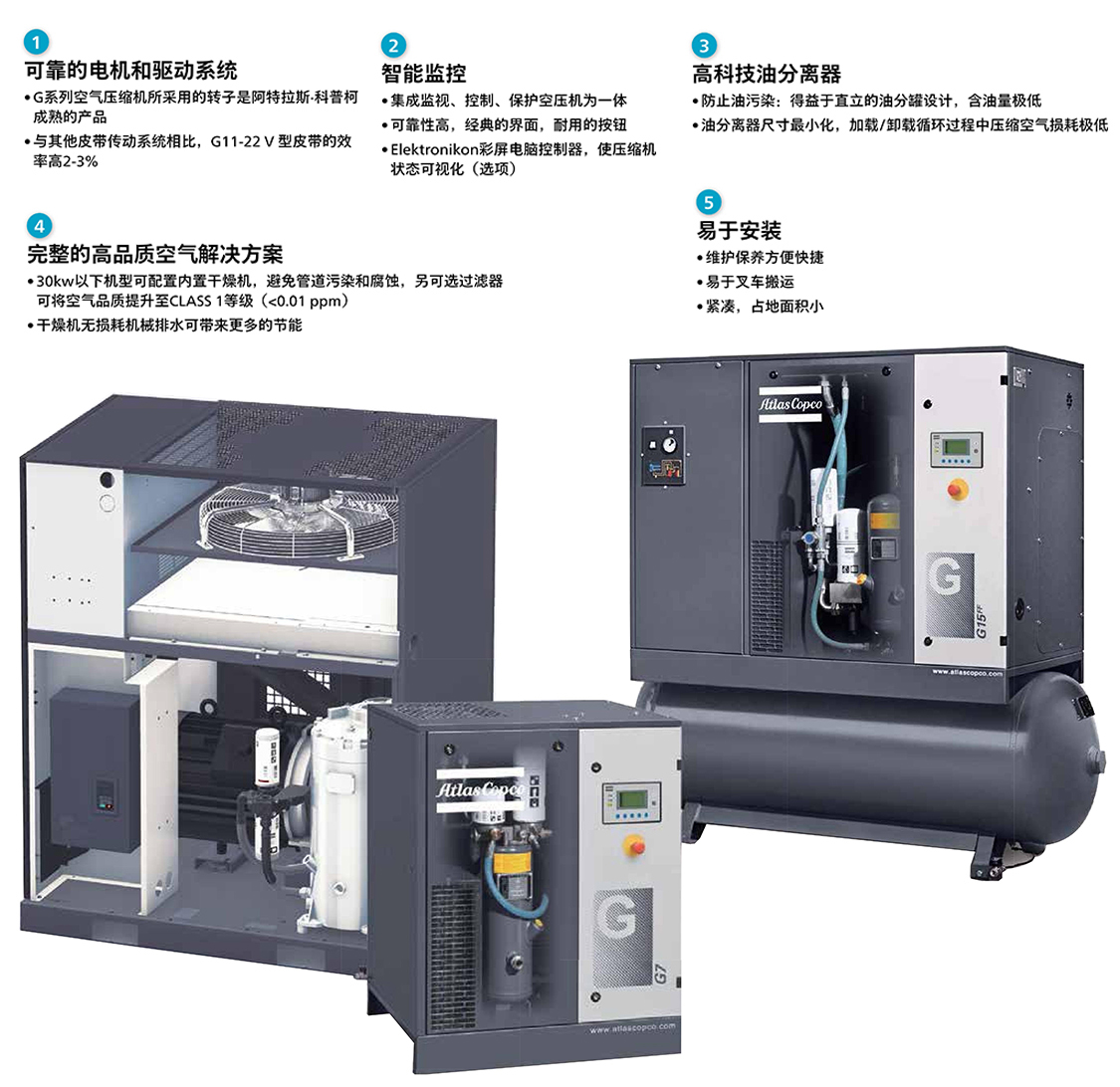 阿特拉斯G11-22——经济型激光切割配套空压机设备